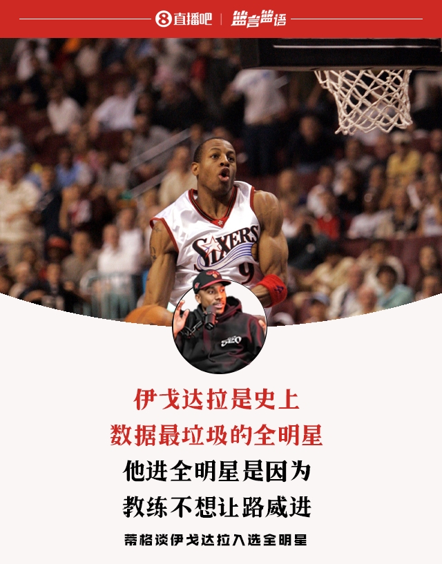 乐鱼app-蒂格：伊戈达拉是史上最垃圾全明星 他能进是因为教练不让路威进