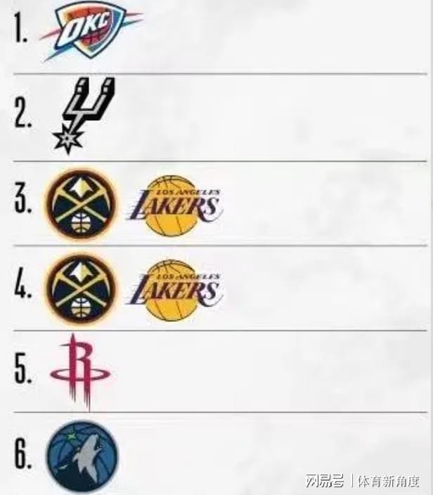 乐鱼-卧槽,詹杜大战要来,NBA要搞春晚了!东契奇坐不住了